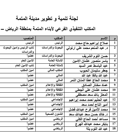 أول مكتب تنفيذي لأبناء مدينة المتمة بمدينة الرياض